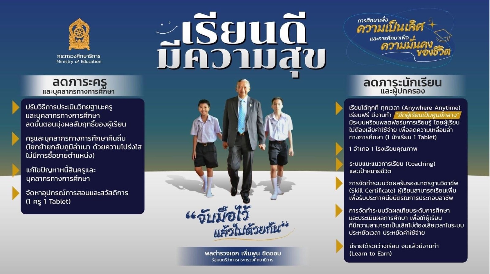 นโยบายการศึกษา “เรียนดี มีความสุข” เน้นลดภาระครูและบุคลากรทางการศึกษา  ลดภาระนักเรียนและผู้ปกครอง
